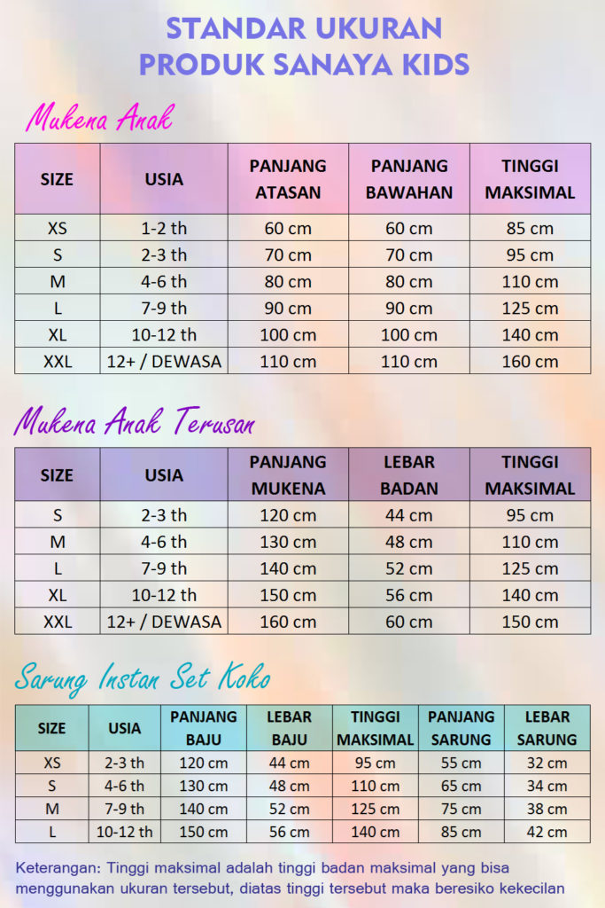 STANDAR UKURAN 2019